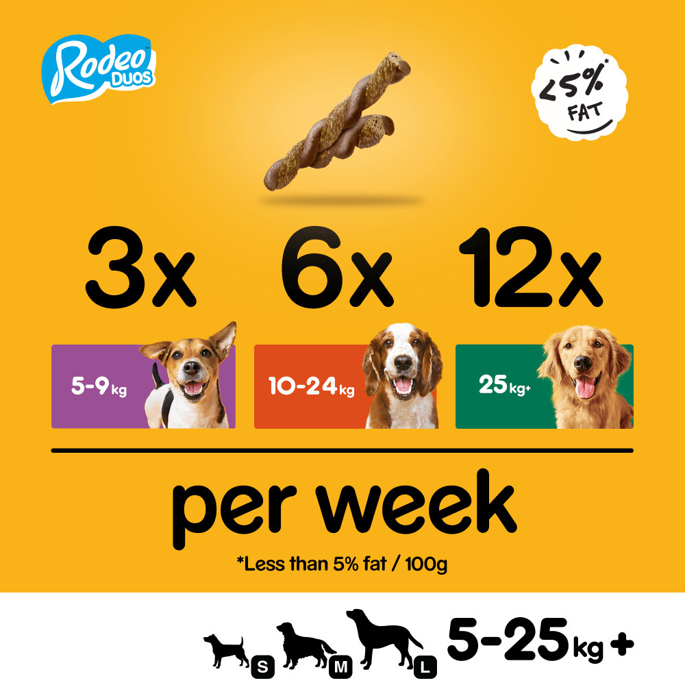 PEDIGREE® RODEO™ Duos Dog Treats with Chicken & Bacon 7 Sticks