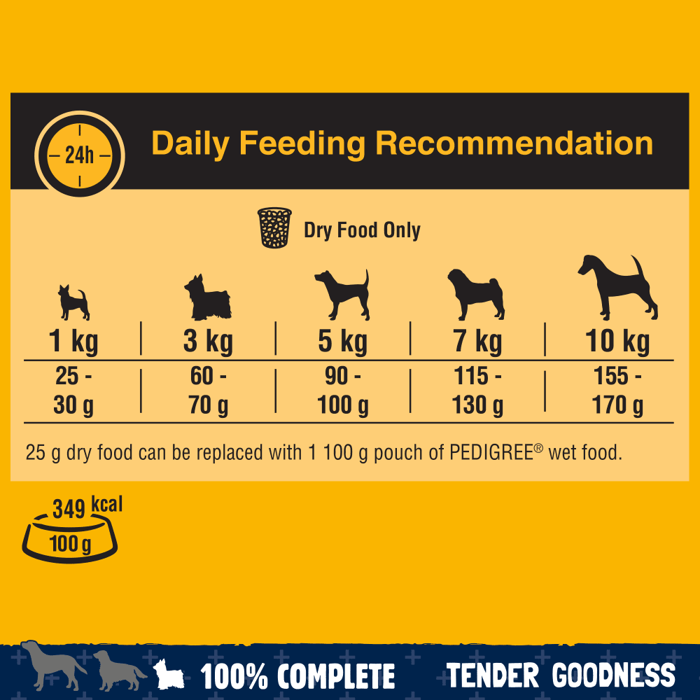 PEDIGREE® TENDER GOODNESS™ Adult Small Dog Dry Food with Poultry 900g, 2.6kg