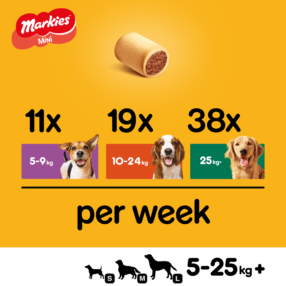 PEDIGREE® MARKIES™ Mini Dog Treats Biscuits 500g, 12.5kg