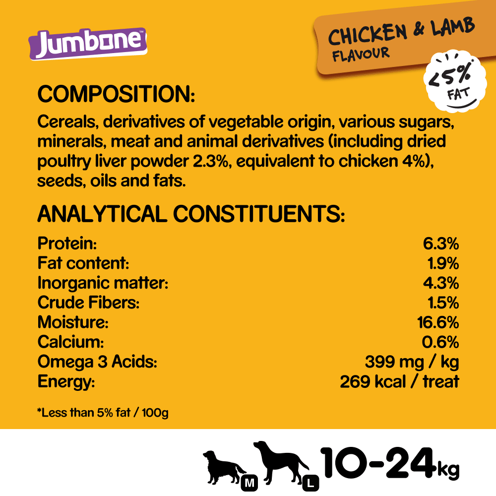 PEDIGREE® JUMBONE™ Medium Dog Treats with Chicken & Lamb 2 Chews