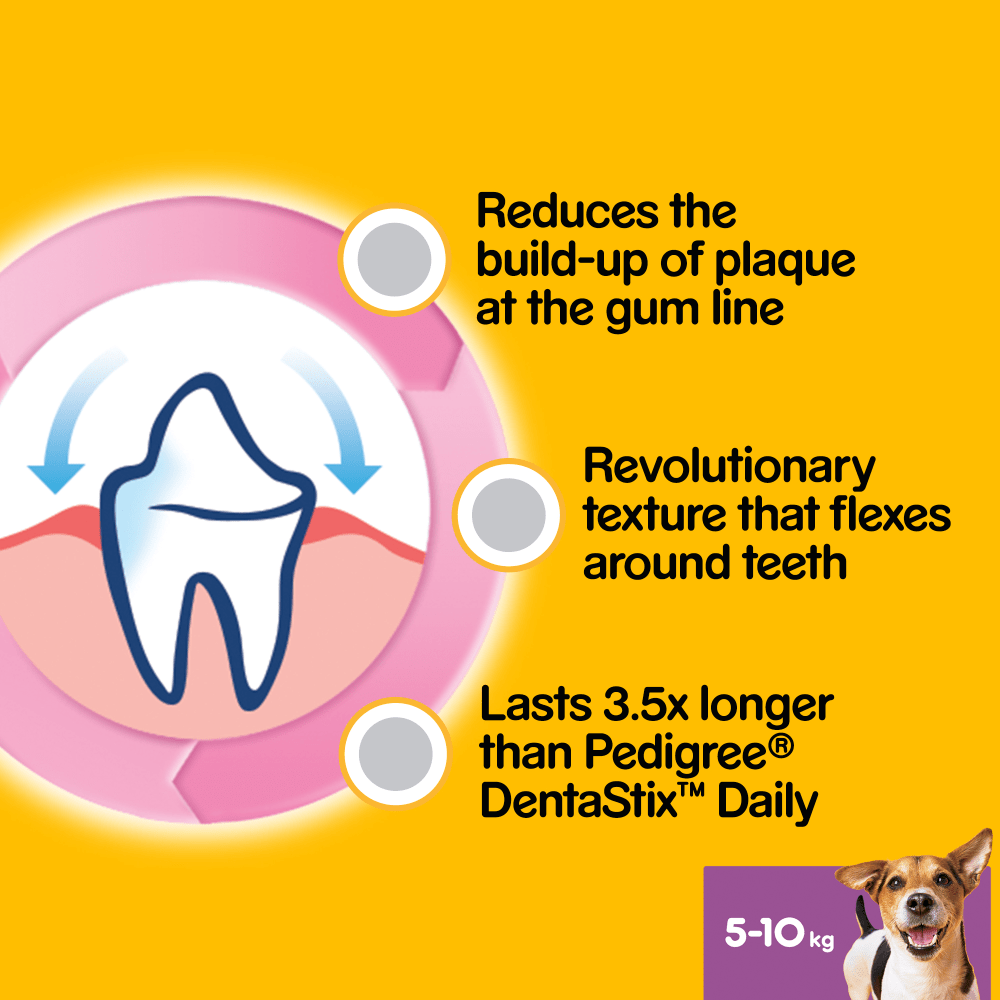 PEDIGREE® DENTASTIX™ Advanced Mini Dog Dental Chew