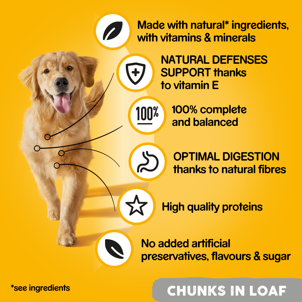 PEDIGREE® Chunks in Loaf Adult Wet Dog Food Tins 6 x 400g, 12 x 400g