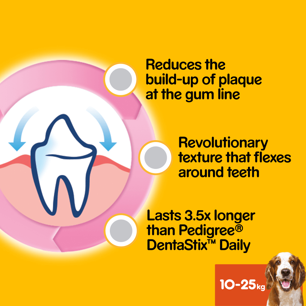 PEDIGREE® DENTASTIX™ Advanced Medium Dog Dental Chew