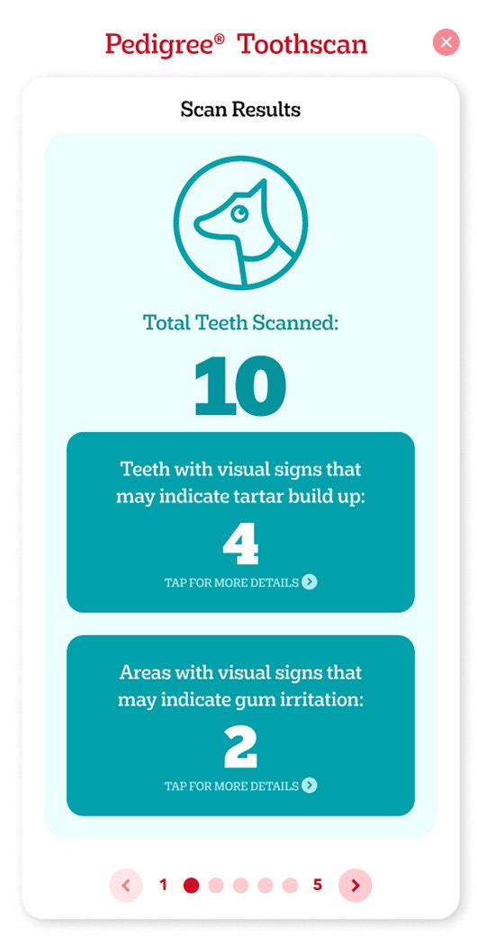 Pedigree Get Results
