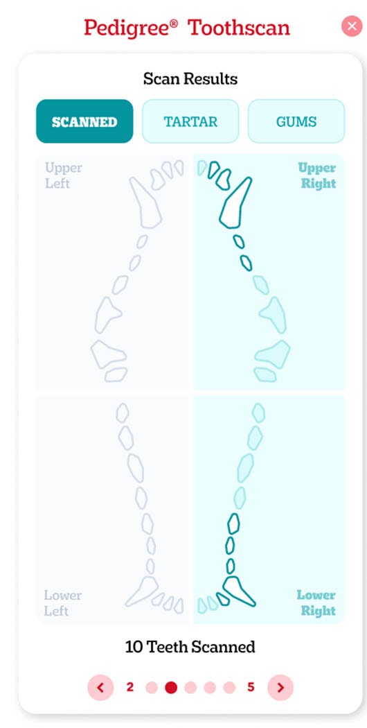 Pedigree Get Results