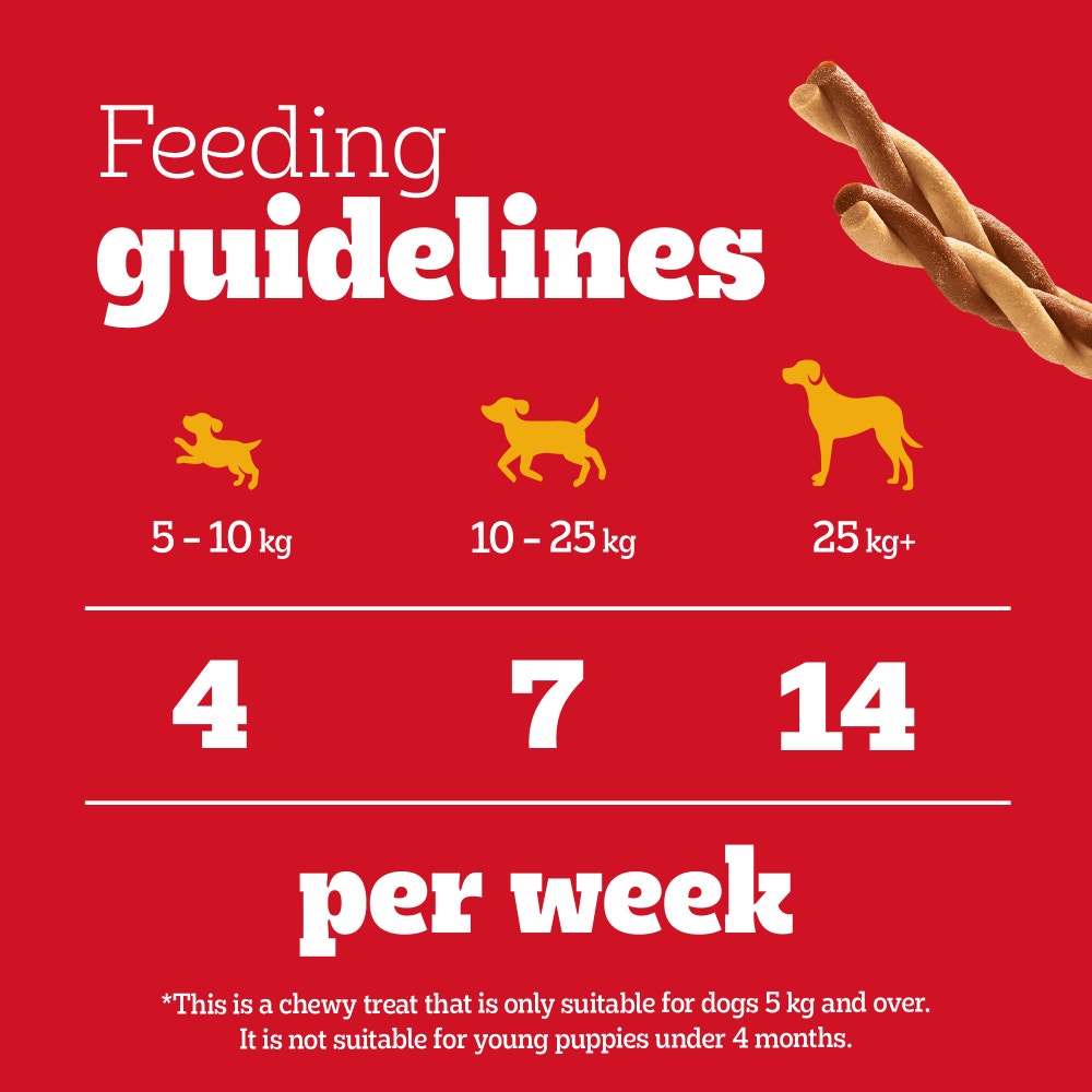 PEDIGREE® RODEO™ Dog Treats with Beef 123g, 70g